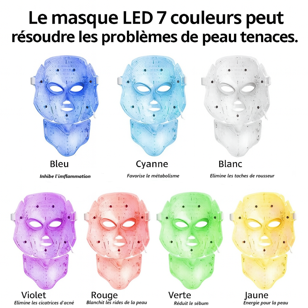 Masque professionnel de luminothérapie – Soin de la peau